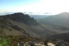 Haleakala
